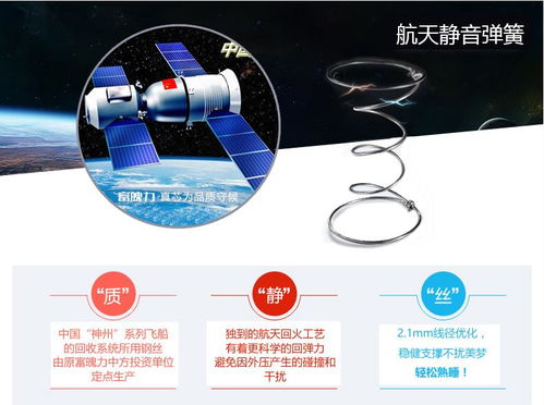 掘金睡眠经济 为何床垫代理是当下创业代理的优选