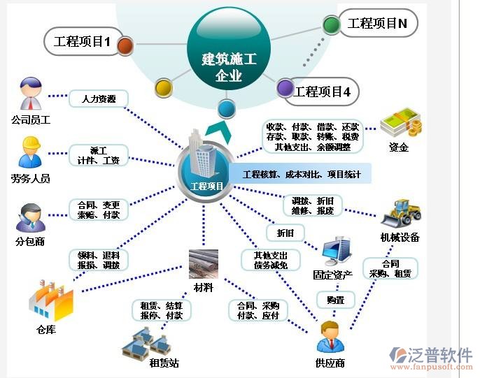 打造敏捷高效的项目管理软件 软件开发公司的实践与策略